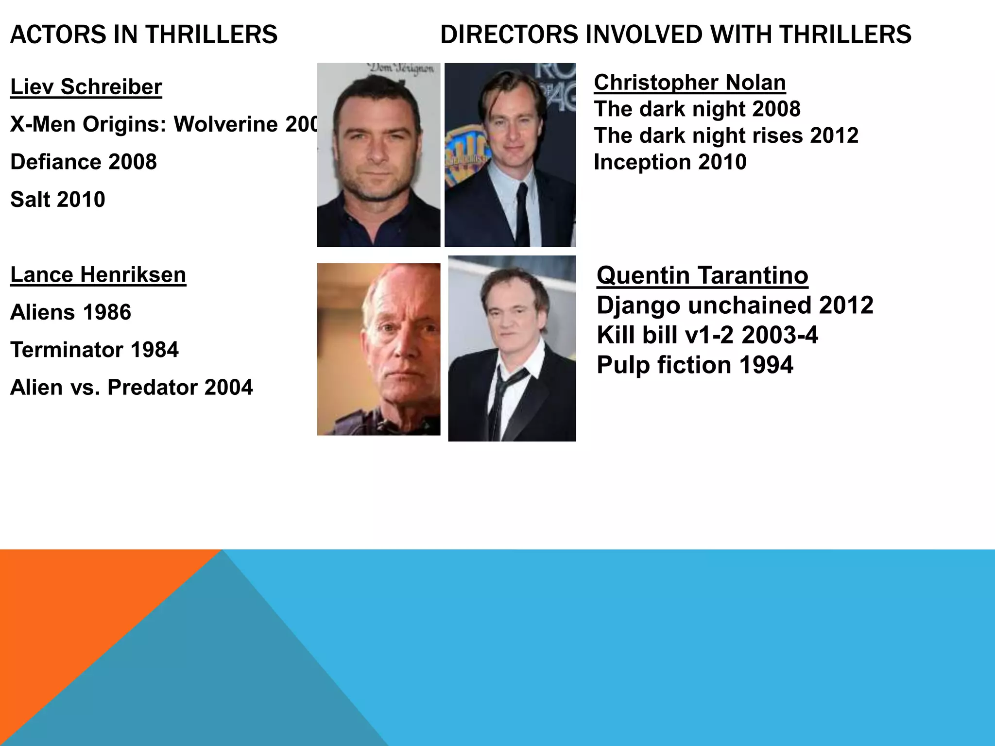 ACTORS IN THRILLERS DIRECTORS INVOLVED WITH THRILLERS
Liev Schreiber
X-Men Origins: Wolverine 2009
Defiance 2008
Salt 2010
Lance Henriksen
Aliens 1986
Terminator 1984
Alien vs. Predator 2004
Christopher Nolan
The dark night 2008
The dark night rises 2012
Inception 2010
Quentin Tarantino
Django unchained 2012
Kill bill v1-2 2003-4
Pulp fiction 1994
 
