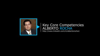 ALBERTO ROCHA
Key Core Competencies
http://www.linkedin.com/in/albertorocha1
 