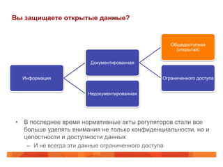 Вы защищаете открытые данные?
Информация
Документированная
Общедоступная
(открытая)
Ограниченного доступа
Недокументированная
•  В последнее время нормативные акты регуляторов стали все
больше уделять внимания не только конфиденциальности, но и
целостности и доступности данных
–  И не всегда эти данные ограниченного доступа
 