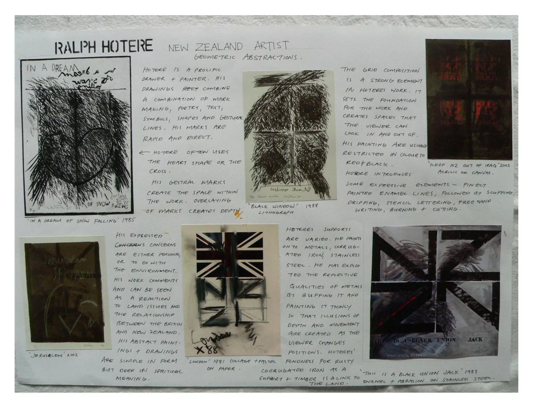 Key designers 3.1 ppt feb | PPT