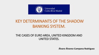 KEY DETERMINANTS OF THE SHADOW
BANKING SYSTEM.
THE CASES OF EURO AREA, UNITED KINGDOM AND
UNITED STATES.
Álvaro Álvarez-Campana Rodríguez
 