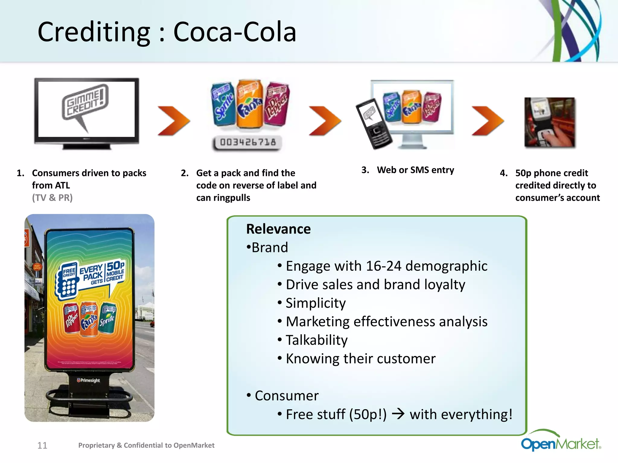 Crediting : Coca-Cola



1. Consumers driven to packs               2. Get a pack and find the        3. Web or SMS entry   4. 50p phone credit
   from ATL                                   code on reverse of label and                            credited directly to
   (TV & PR)                                  can ringpulls                                           consumer’s account


                                                         Relevance
                                                         •Brand
                                                              • Engage with 16-24 demographic
                                                              • Drive sales and brand loyalty
                                                              • Simplicity
                                                              • Marketing effectiveness analysis
                                                              • Talkability
                                                              • Knowing their customer

                                                         • Consumer
                                                              • Free stuff (50p!)  with everything!
    11       Proprietary & Confidential to OpenMarket
 