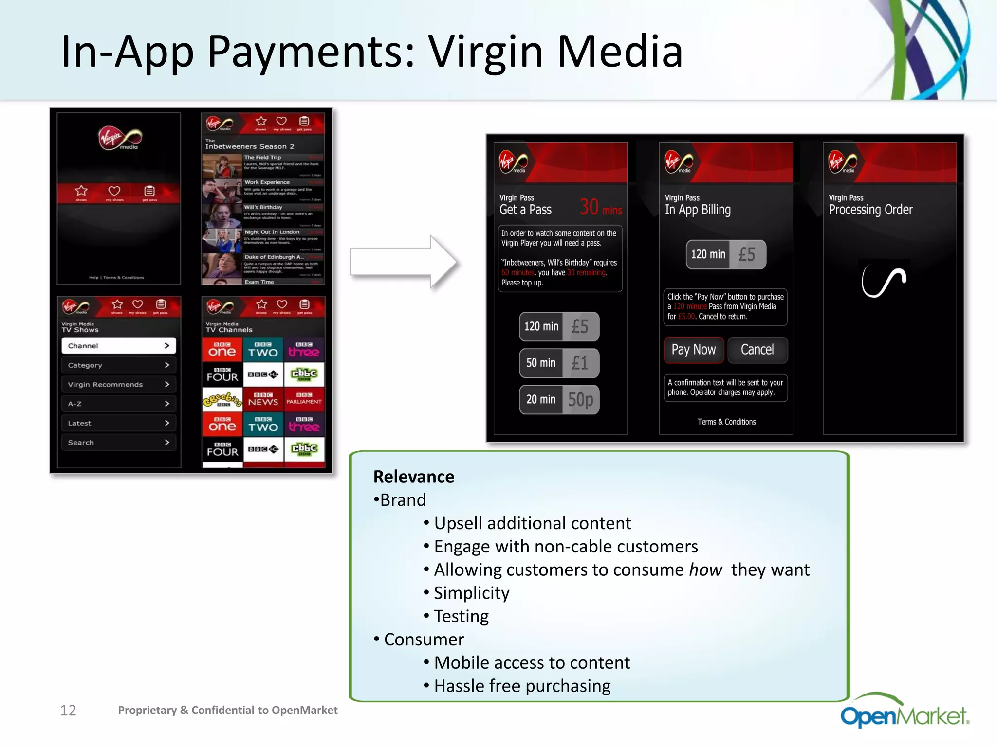 In-App Payments: Virgin Media




                                                Relevance
                                                •Brand
                                                      • Upsell additional content
                                                      • Engage with non-cable customers
                                                      • Allowing customers to consume how they want
                                                      • Simplicity
                                                      • Testing
                                                • Consumer
                                                      • Mobile access to content
                                                      • Hassle free purchasing
12   Proprietary & Confidential to OpenMarket
 