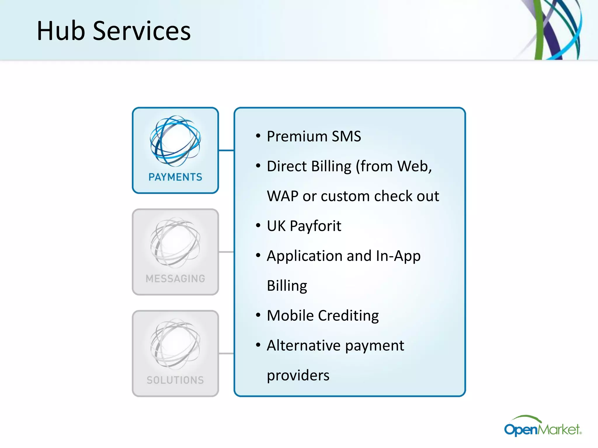 Hub Services


               • Premium SMS
               • Direct Billing (from Web,
                WAP or custom check out
               • UK Payforit
               • Application and In-App
                Billing
               • Mobile Crediting
               • Alternative payment
                providers
 