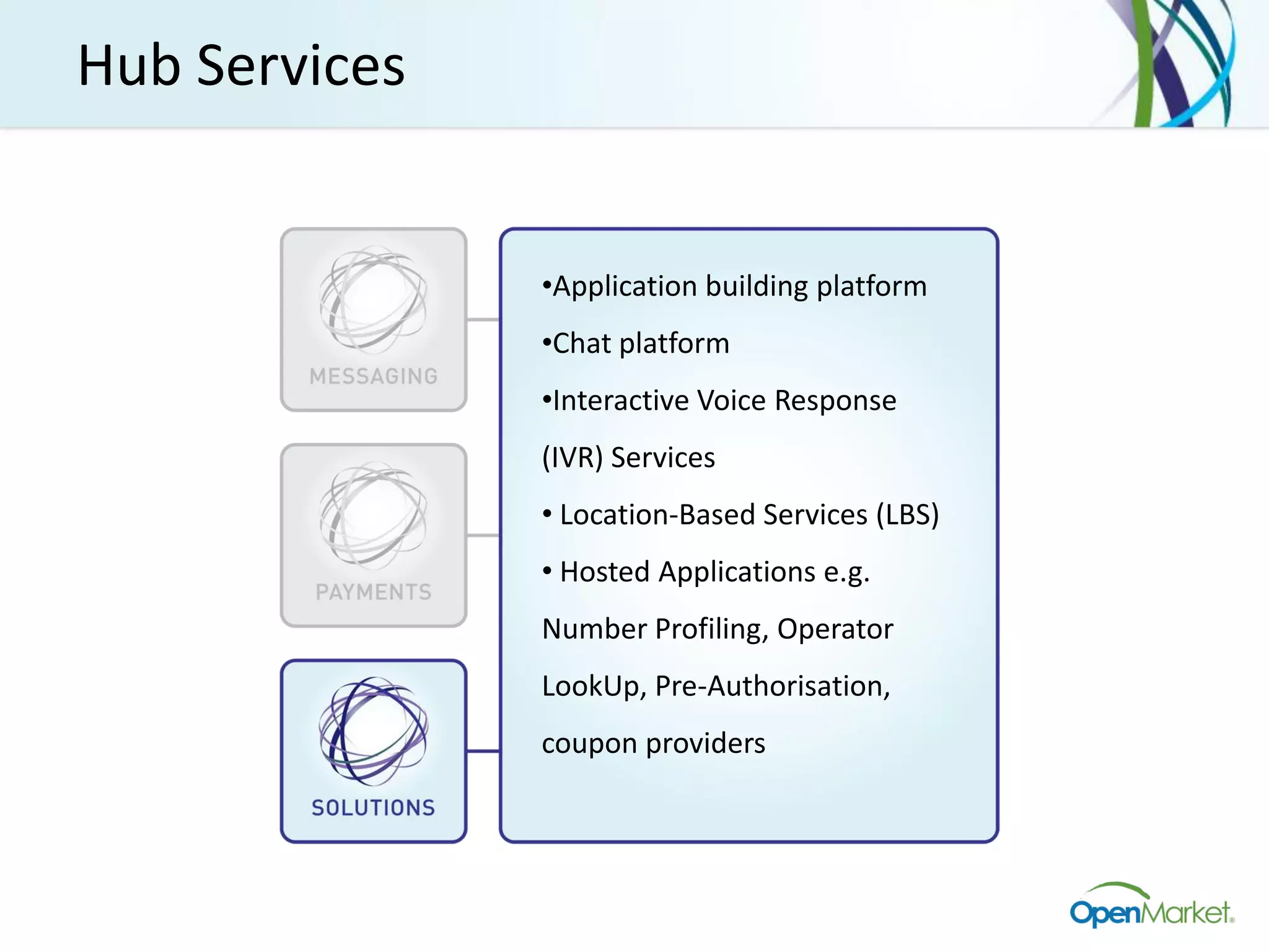 Hub Services


               •Application building platform
               •Chat platform
               •Interactive Voice Response
               (IVR) Services
               • Location-Based Services (LBS)
               • Hosted Applications e.g.
               Number Profiling, Operator
               LookUp, Pre-Authorisation,
               coupon providers
 