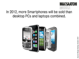 In 2012, more Smartphones will be sold than
     desktop PCs and laptops combined.




                                              Source: Morgan Stanley. October 2010
 