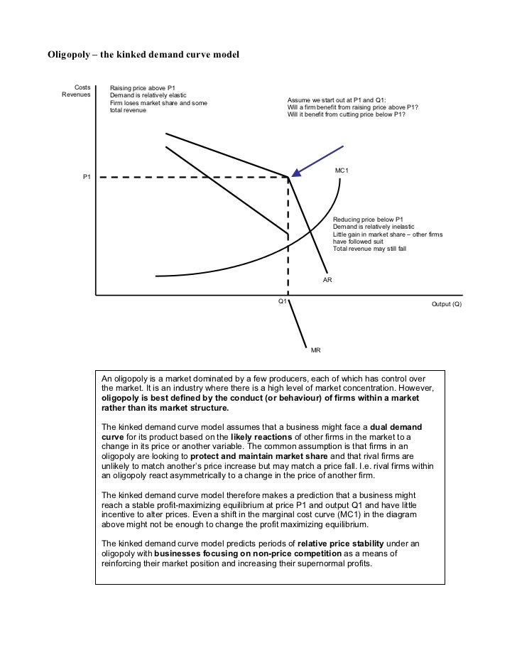 Key diagrams for unit 3