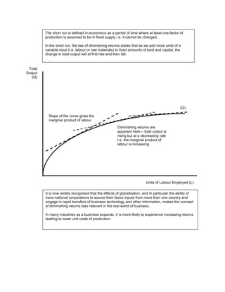 Total
Output
(Q)
Units of Labour Employed (L)
(Q)
Slope of the curve gives the
marginal product of labour
Diminishing returns are
apparent here – total output is
rising but at a decreasing rate
I.e. the marginal product of
labour is increasing
The short run is defined in economics as a period of time where at least one factor of
production is assumed to be in fixed supply i.e. it cannot be changed.
In the short run, the law of diminishing returns states that as we add more units of a
variable input (i.e. labour or raw materials) to fixed amounts of land and capital, the
change in total output will at first rise and then fall.
It is now widely recognised that the effects of globalisation, and in particular the ability of
trans-national corporations to source their factor inputs from more than one country and
engage in rapid transfers of business technology and other information, makes the concept
of diminishing returns less relevant in the real world of business.
In many industries as a business expands, it is more likely to experience increasing returns
leading to lower unit costs of production.
 