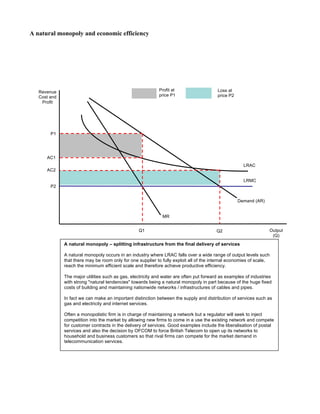 A natural monopoly and economic efficiency
Demand (AR)
Revenue
Cost and
Profit
Output
(Q)
MR
LRMC
LRAC
P1
AC1
Q1 Q2
P2
AC2
Profit at
price P1
Loss at
price P2
A natural monopoly – splitting infrastructure from the final delivery of services
A natural monopoly occurs in an industry where LRAC falls over a wide range of output levels such
that there may be room only for one supplier to fully exploit all of the internal economies of scale,
reach the minimum efficient scale and therefore achieve productive efficiency.
The major utilities such as gas, electricity and water are often put forward as examples of industries
with strong "natural tendencies" towards being a natural monopoly in part because of the huge fixed
costs of building and maintaining nationwide networks / infrastructures of cables and pipes.
In fact we can make an important distinction between the supply and distribution of services such as
gas and electricity and internet services.
Often a monopolistic firm is in charge of maintaining a network but a regulator will seek to inject
competition into the market by allowing new firms to come in a use the existing network and compete
for customer contracts in the delivery of services. Good examples include the liberalisation of postal
services and also the decision by OFCOM to force British Telecom to open up its networks to
household and business customers so that rival firms can compete for the market demand in
telecommunication services.
 
