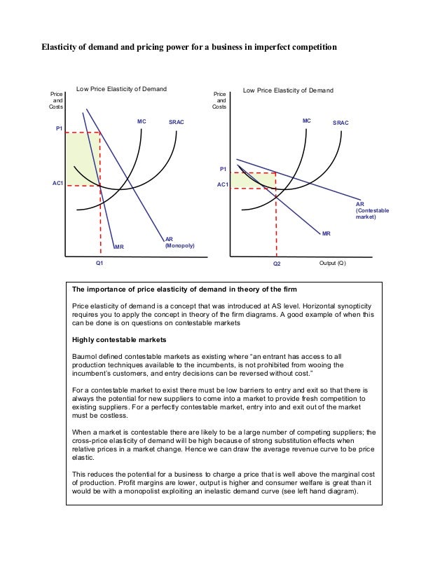 key-diagrams-for-unit-3-microeconomics
