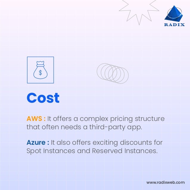 A complete guide to aws vs azure comparison pdf