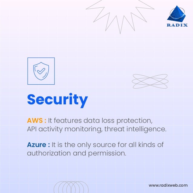 A complete guide to aws vs azure comparison pdf