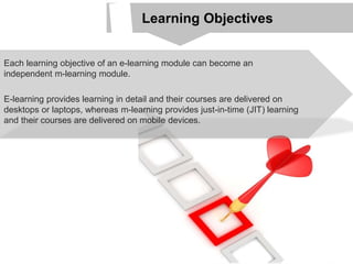 Learning Objectives
Each learning objective of an e-learning module can become an
independent m-learning module.
E-learning provides learning in detail and their courses are delivered on
desktops or laptops, whereas m-learning provides just-in-time (JIT) learning
and their courses are delivered on mobile devices.
 