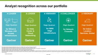 Why Juniper, Driven by Mist AI, Leads the Market PPT