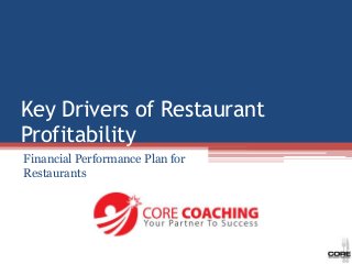 Key Drivers of Restaurant
Profitability
Financial Performance Plan for
Restaurants
 