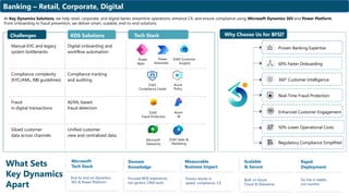 Key Dynamics_BFSI key dynamics solutions | PPTX