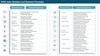 Which D365 Module Key Dynamics_D365 Sales Offerings Services | PPTX