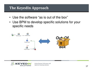 The KeyedIn Approach

• Use the software “as is out of the box”
• Use BPM to develop specific solutions for your
  specific needs




                                                   17
 