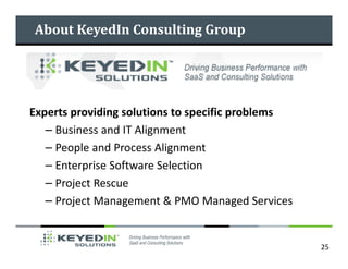 About KeyedIn Consulting Group




Experts providing solutions to specific problems
   – Business and IT Alignment
   – People and Process Alignment
   – Enterprise Software Selection
   – Project Rescue
   – Project Management & PMO Managed Services


                                                   25
 