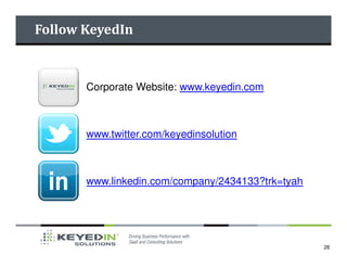 Follow KeyedIn



       Corporate Website: www.keyedin.com



       www.twitter.com/keyedinsolution



       www.linkedin.com/company/2434133?trk=tyah




                                                   26
 