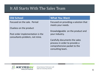 It All Starts With The Sales Team

Old School                         What You Want
Focused on the sale. Period        Focused on providing a solution that
                                   meets your needs.
Clueless on the product
                                   Knowledgeable on the product and
Post order implementation is the   your industry.
consultants problem, not mine.
                                   Carefully documents the sales
                                   process in order to provide a
                                   comprehensive packet to the
                                   consulting team.




                                                                          6
 