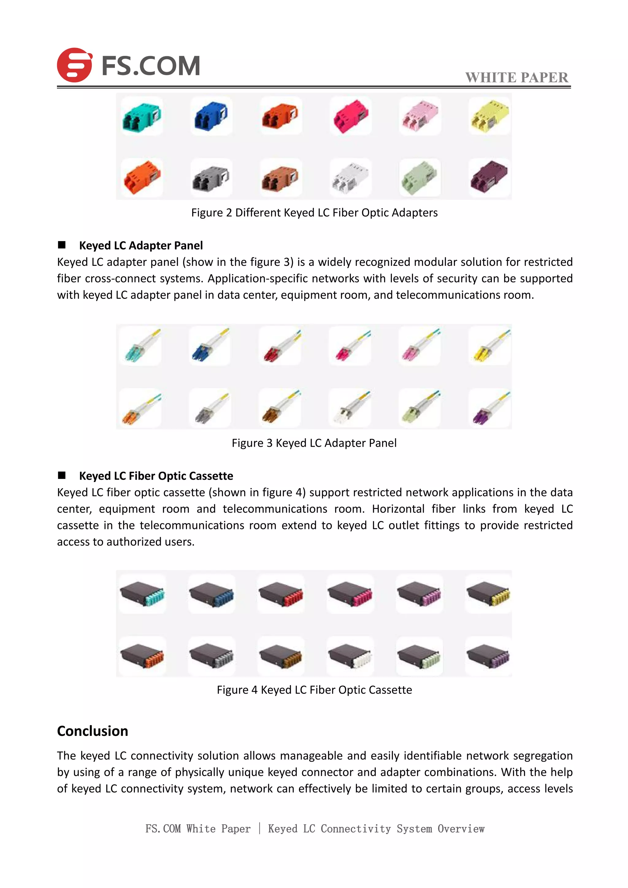 Keyed lc connectivity system overview