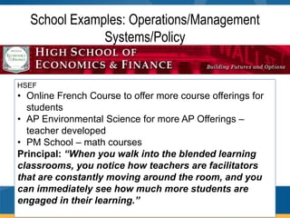 School Examples: Operations/Management
Systems/Policy

HSEF

• Online French Course to offer more course offerings for
students
• AP Environmental Science for more AP Offerings –
teacher developed
• PM School – math courses
Principal: “When you walk into the blended learning
classrooms, you notice how teachers are facilitators
that are constantly moving around the room, and you
can immediately see how much more students are
engaged in their learning.”

 