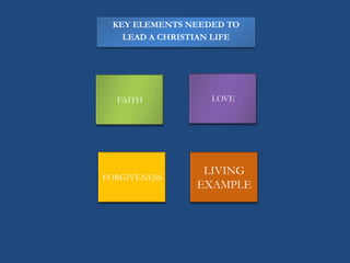 KEY ELEMENTS NEEDED TO
   LEAD A CHRISTIAN LIFE




  FAITH           LOVE




                 LIVING
FORGIVENESS
                EXAMPLE
 