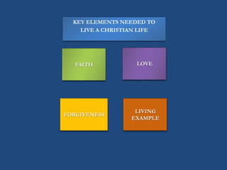 KEY ELEMENTS NEEDED TO
    LIVE A CHRISTIAN LIFE




   FAITH           LOVE




                   LIVING
FORGIVENESS
                  EXAMPLE
 