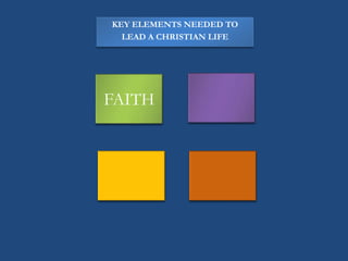 KEY ELEMENTS NEEDED TO
  LEAD A CHRISTIAN LIFE




FAITH
 
