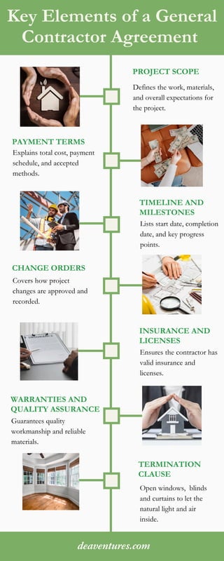 Key Elements of a General Contractor Agreement .pdf