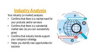 Industry Analysis
Your industry (or market) analysis:
• Confirms that there is a market need for
your products and/or services
• Confirms that there is a substantial
market size (so you can successfully
grow)
• Confirms that industry trends support
your company’s strategy
• Helps you identify new opportunities for
success
 
