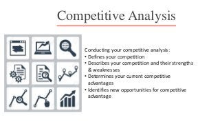 Competitive Analysis
Conducting your competitive analysis:
• Defines your competition
• Describes your competition and their strengths
& weaknesses
• Determines your current competitive
advantages
• Identifies new opportunities for competitive
advantage
 