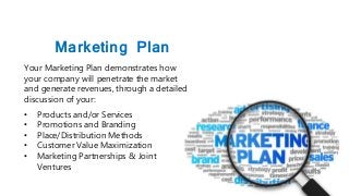 Marketing Plan
Your Marketing Plan demonstrates how
your company will penetrate the market
and generate revenues, through a detailed
discussion of your:
• Products and/or Services
• Promotions and Branding
• Place/Distribution Methods
• Customer Value Maximization
• Marketing Partnerships & Joint
Ventures
 