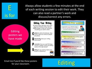 Tell parents in newsletters/emails.