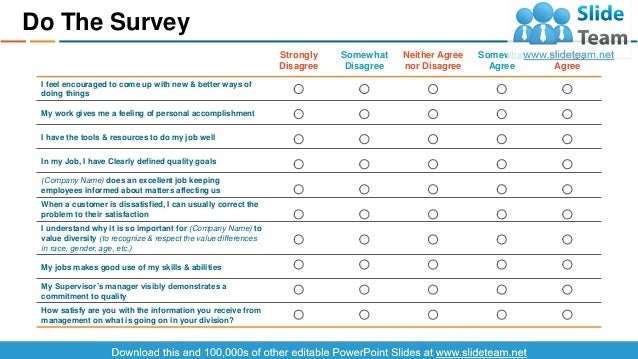 Key Employee Engagement Strategies PowerPoint Presentation ...