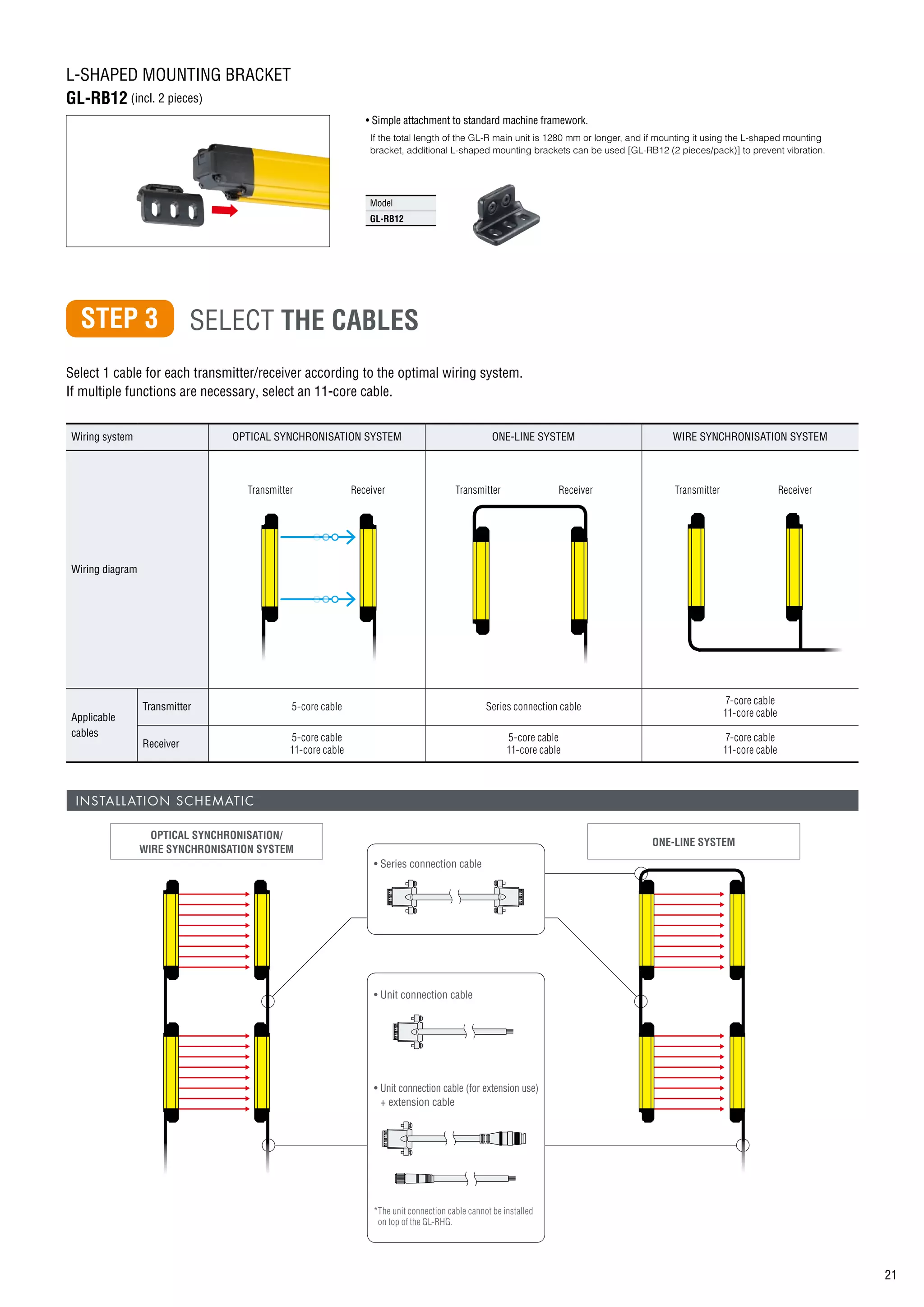 Gl R keyence-gl-r04l-safety-light-gl-r-series-curtain.pdf