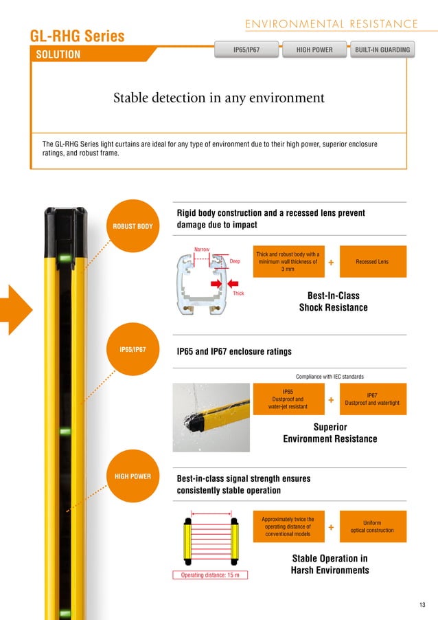 keyenceglr04lsafetylightglrseriescurtain.pdf