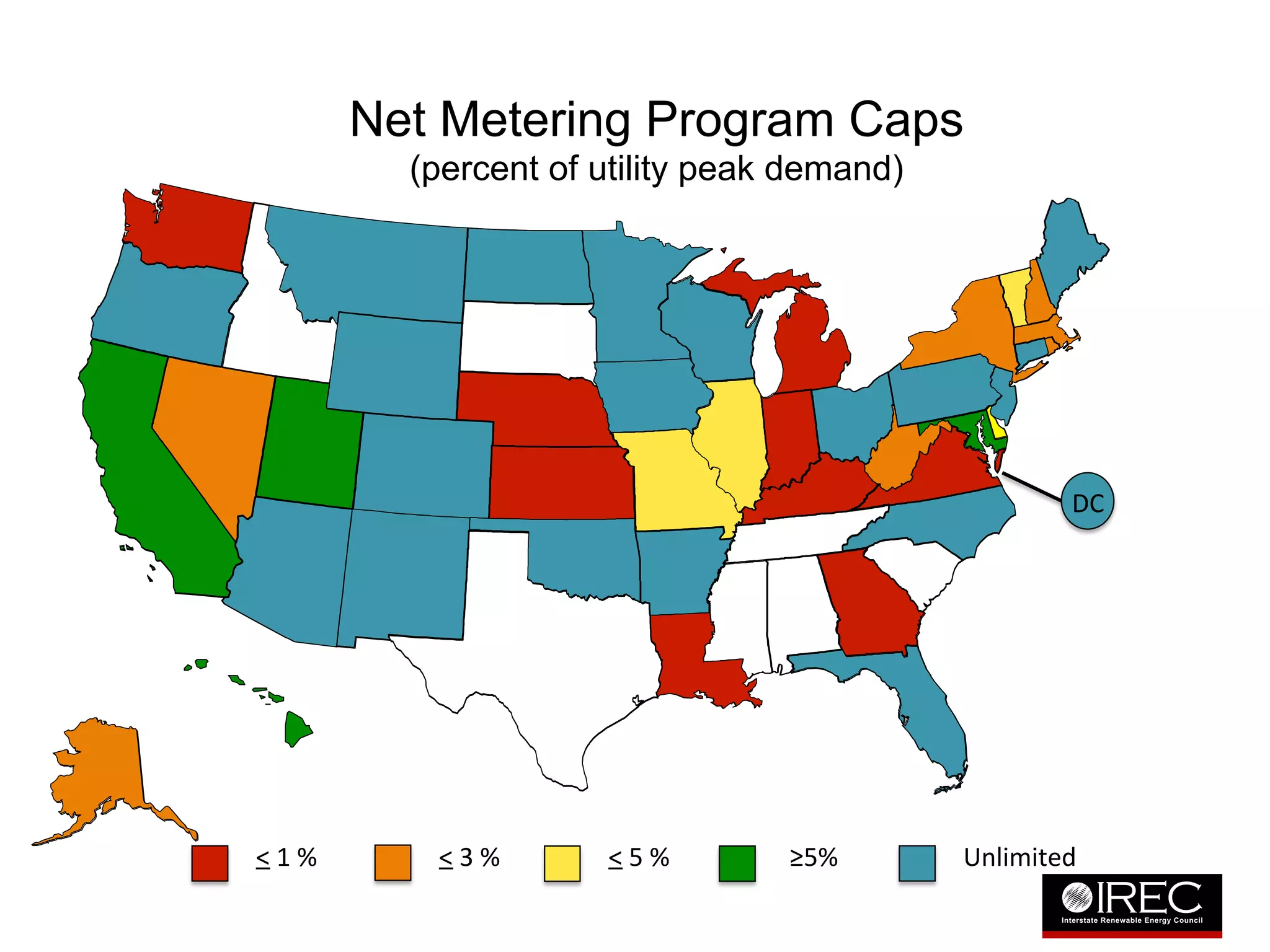 DC 
Net Metering Program Caps 
(percent of utility peak demand) 
< 
1 
% 
< 
3 
% 
< 
5 
% 
≥5% 
Unlimited 
 