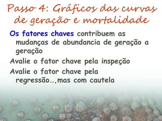 Passo 4: Gráficos das curvas
de geração e mortalidade
Os fatores chaves contribuem as
mudanças de abundancia de geração a
geração
Avalie o fator chave pela inspeção
Avalie o fator chave pela
regressão…,mas com cautela
 