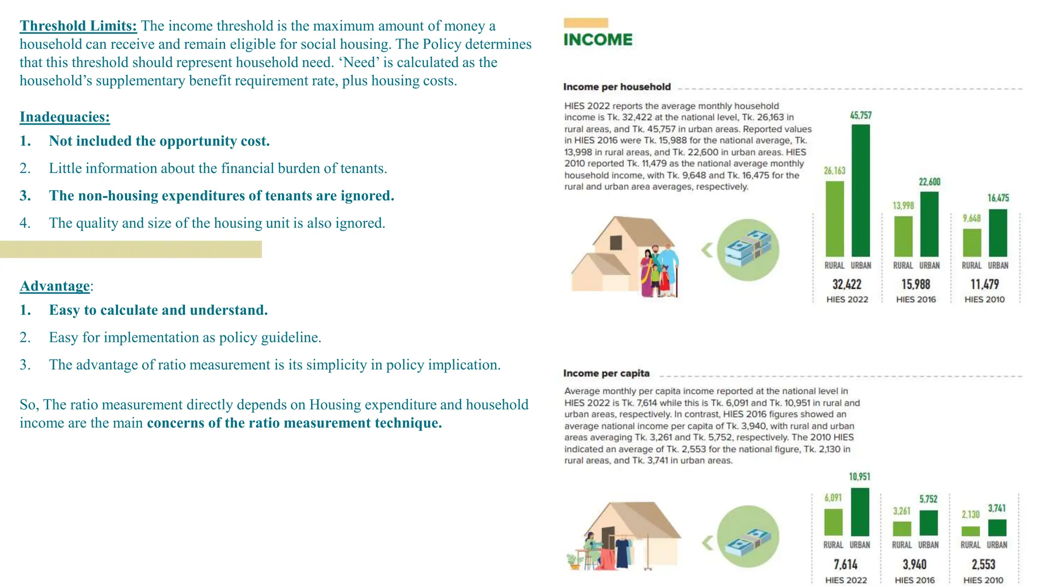 Key Factors of Affordability in Bangladesh_MaHi.pptx | Government ...