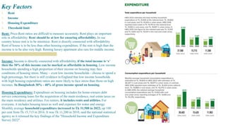 Key Factors of Affordability in Bangladesh_MaHi.pptx