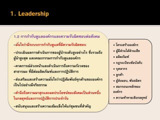 • โครงสร้างองค์กร
• ผู้มีส่วนได้ส่วนเสีย
• ผลิตภัณฑ์
• กฎระเบียบข้อบังคับ
• บุคลากร
• ลูกค้า
• ผู้ส่งมอบ, พันธมิตร
• สมรรถนะหลักของ
องค์กร
• ความท้าทายเชิงกลยุทธ์
1.2 การกากับดูแลองค์กรและความรับผิดชอบต่อสังคม
-มั่นใจว่ามีระบบการกากับดูแลที่มีความรับผิดชอบ
-ประเมินผลการดาเนินการของผู้นาระดับสูงอย่างไร ซึ่งรวมถึง
ผู้นาสูงสุด และคณะกรรมการกากับดูแลองค์กร
-คาดการณ์ล่วงหน้าและดาเนินการถึงความกังวลของ
สาธารณะ ที่มีต่อผลิตภัณฑ์และการปฏิบัติการ
-ส่งเสริมและสร้างความมั่นใจว่าปฏิสัมพันธ์ทุกด้านขององค์กร
เป็นไปอย่างมีจริยธรรม
-คานึงถึงความผาสุกและผลประโยชน์ของสังคมเป็นส่วนหนึ่ง
ในกลยุทธ์และการปฏิบัติการประจาวัน
-สนับสนุนและสร้างความเข้มแข็งให้แก่ชุมชนที่สาคัญ
 