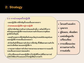 • โครงสร้างองค์กร
• บุคลากร
• ผู้ส่งมอบ, พันธมิตร
• แหล่งข้อมูลเชิง
เปรียบเทียบ
• การเปลี่ยนแปลง
ความสามารถใน
การแข่งขัน
2.2 การนากลยุทธ์ไปปฏิบัติ
-แผนปฏิบัติการที่สาคัญทั้งระยะสั้นและระยะยาว
-ถ่ายทอดแผนปฏิบัติการสู่การปฏิบัติ
-มั่นใจว่ามีทรัพยากรด้านการเงินและด้านอื่นๆ พร้อมใช้ในการ
สนับสนุนแผนปฏิบัติการจนประสบความสาเร็จและบรรลุพันธะ
ผูกพันในปัจจุบัน
-แผนด้านบุคลากรที่สาคัญที่สนับสนุนวัตถุประสงค์เชิงกลยุทธ์และ
แผนปฏิบัติการระยะสั้นและระยะยาว
-ตัววัดหรือตัวชี้วัดผลการดาเนินการที่สาคัญ ที่ใช้ติดตามความสาเร็จ
และประสิทธิผล ของแผนปฏิบัติการ
-การคาดการณ์ผลการดาเนินการตามกรอบเวลาของการวางแผนทั้ง
ระยะสั้นและระยะยาวขององค์กร
-ปรับเปลี่ยนและนาแผนปฏิบัติการไปปฏิบัติในกรณีที่สถานการณ์
บังคับให้ต้องปรับแผนและนาไปปฏิบัติอย่างรวดเร็ว
 