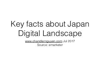 Key facts about Japan
Digital Landscape
www.chandlernguyen.com Jul 2017
Source: emarketer
 