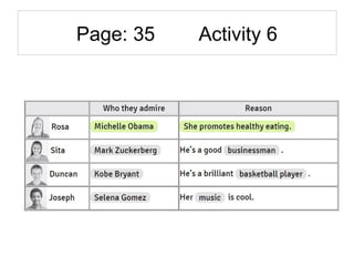 Page: 35 Activity 6
 