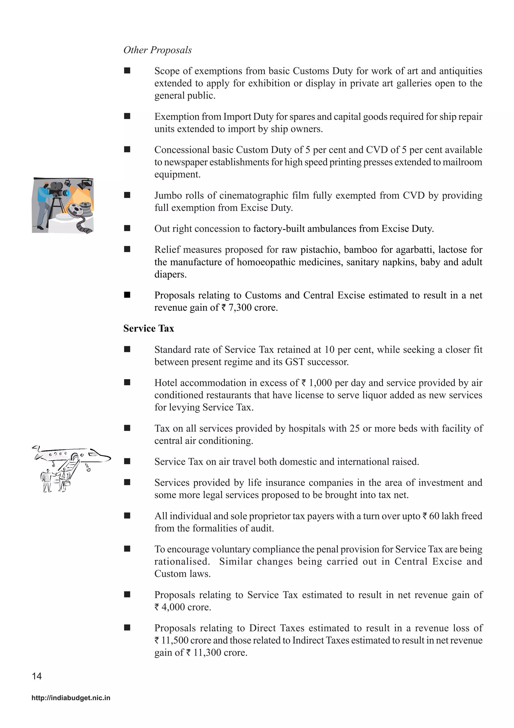 Other Proposals
Scope of exemptions from basic Customs Duty for work of art and antiquities
extended to apply for exhibition or display in private art galleries open to the
general public.
Exemption from Import Duty for spares and capital goods required for ship repair
units extended to import by ship owners.
Concessional basic Custom Duty of 5 per cent and CVD of 5 per cent available
to newspaper establishments for high speed printing presses extended to mailroom
equipment.
Jumbo rolls of cinematographic film fully exempted from CVD by providing
full exemption from Excise Duty.
Out right concession to factory-built ambulances from Excise Duty.
Relief measures proposed for raw pistachio, bamboo for agarbatti, lactose for
the manufacture of homoeopathic medicines, sanitary napkins, baby and adult
diapers.
Proposals relating to Customs and Central Excise estimated to result in a net
revenue gain of ` 7,300 crore.
Service Tax
Standard rate of Service Tax retained at 10 per cent, while seeking a closer fit
between present regime and its GST successor.
Hotel accommodation in excess of ` 1,000 per day and service provided by air
conditioned restaurants that have license to serve liquor added as new services
for levying Service Tax.
Tax on all services provided by hospitals with 25 or more beds with facility of
central air conditioning.
Service Tax on air travel both domestic and international raised.
Services provided by life insurance companies in the area of investment and
some more legal services proposed to be brought into tax net.
All individual and sole proprietor tax payers with a turn over upto ` 60 lakh freed
from the formalities of audit.
To encourage voluntary compliance the penal provision for Service Tax are being
rationalised. Similar changes being carried out in Central Excise and
Custom laws.
Proposals relating to Service Tax estimated to result in net revenue gain of
` 4,000 crore.
Proposals relating to Direct Taxes estimated to result in a revenue loss of
` 11,500 crore and those related to Indirect Taxes estimated to result in net revenue
gain of ` 11,300 crore.
14
http://indiabudget.nic.in

 