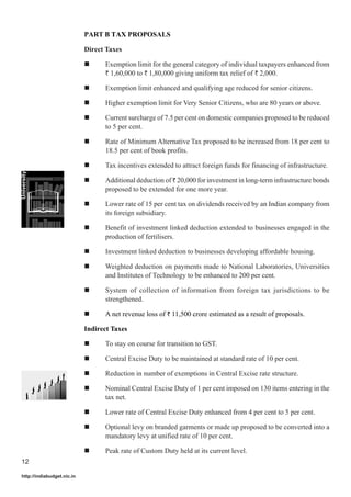 PART B TAX PROPOSALS
Direct Taxes
Exemption limit for the general category of individual taxpayers enhanced from
` 1,60,000 to ` 1,80,000 giving uniform tax relief of ` 2,000.
Exemption limit enhanced and qualifying age reduced for senior citizens.
Higher exemption limit for Very Senior Citizens, who are 80 years or above.
Current surcharge of 7.5 per cent on domestic companies proposed to be reduced
to 5 per cent.
Rate of Minimum Alternative Tax proposed to be increased from 18 per cent to
18.5 per cent of book profits.
Tax incentives extended to attract foreign funds for financing of infrastructure.
Additional deduction of ` 20,000 for investment in long-term infrastructure bonds
proposed to be extended for one more year.
Lower rate of 15 per cent tax on dividends received by an Indian company from
its foreign subsidiary.
Benefit of investment linked deduction extended to businesses engaged in the
production of fertilisers.
Investment linked deduction to businesses developing affordable housing.
Weighted deduction on payments made to National Laboratories, Universities
and Institutes of Technology to be enhanced to 200 per cent.
System of collection of information from foreign tax jurisdictions to be
strengthened.
A net revenue loss of ` 11,500 crore estimated as a result of proposals.
Indirect Taxes
To stay on course for transition to GST.
Central Excise Duty to be maintained at standard rate of 10 per cent.
Reduction in number of exemptions in Central Excise rate structure.
Nominal Central Excise Duty of 1 per cent imposed on 130 items entering in the
tax net.
Lower rate of Central Excise Duty enhanced from 4 per cent to 5 per cent.
Optional levy on branded garments or made up proposed to be converted into a
mandatory levy at unified rate of 10 per cent.
Peak rate of Custom Duty held at its current level.
12
http://indiabudget.nic.in

 