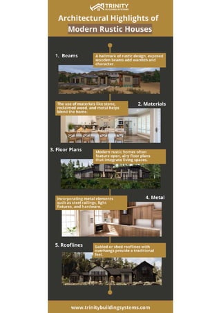 Elevate Your Home with Modern Rustic Houses | PDF