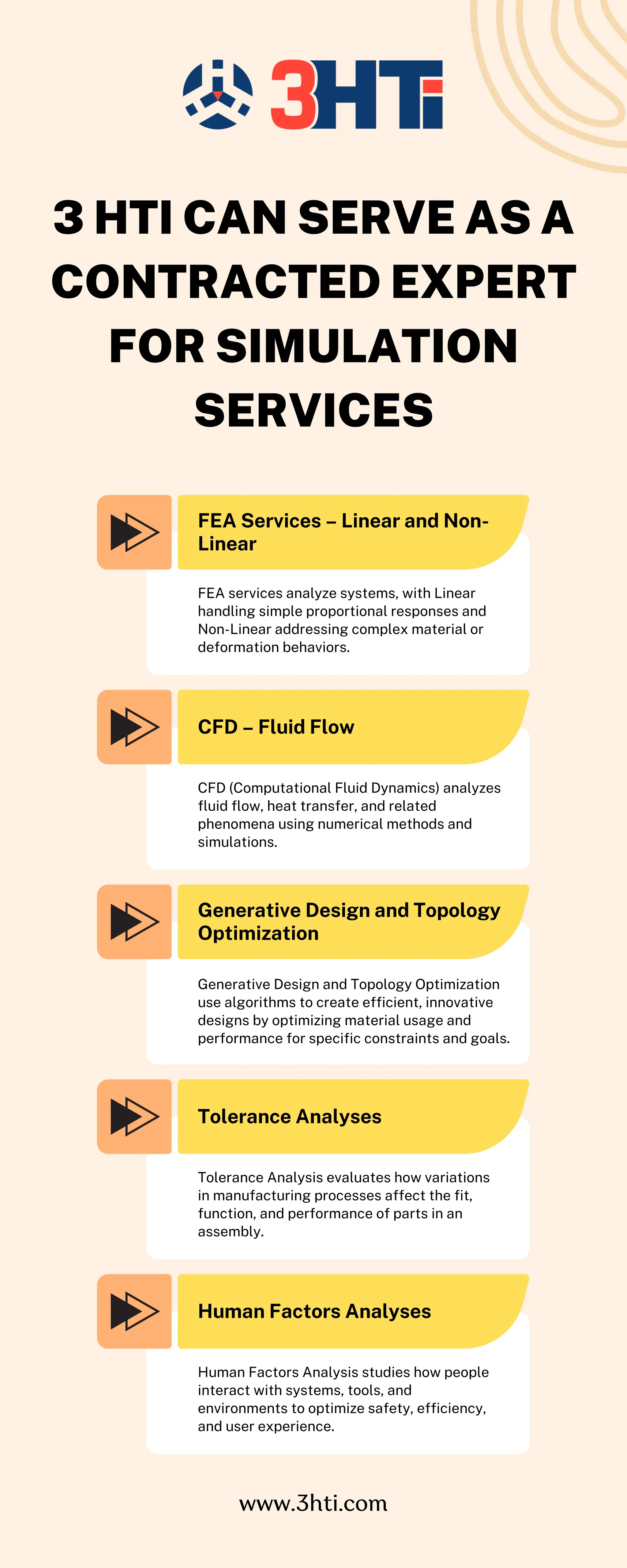 Key Features of PTC Windchill PLM.pdf.j | PDF